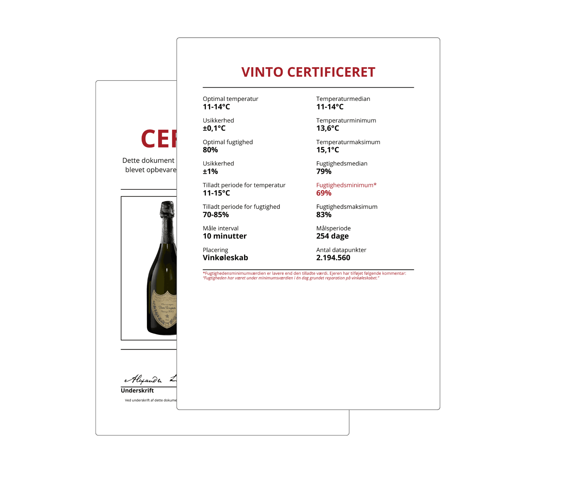 VINTO certificate